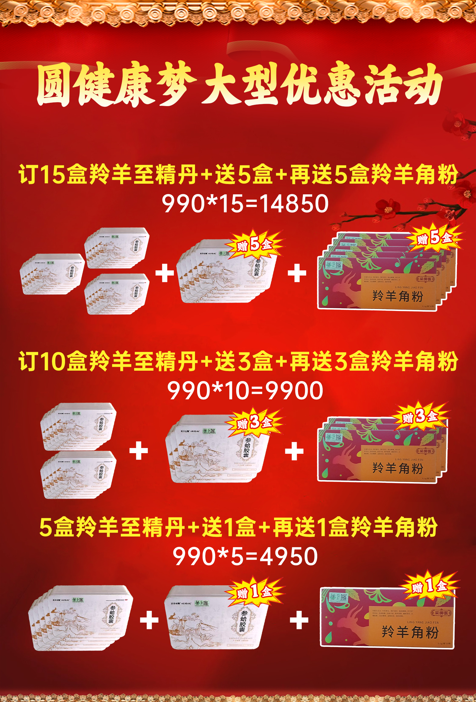 销售政策